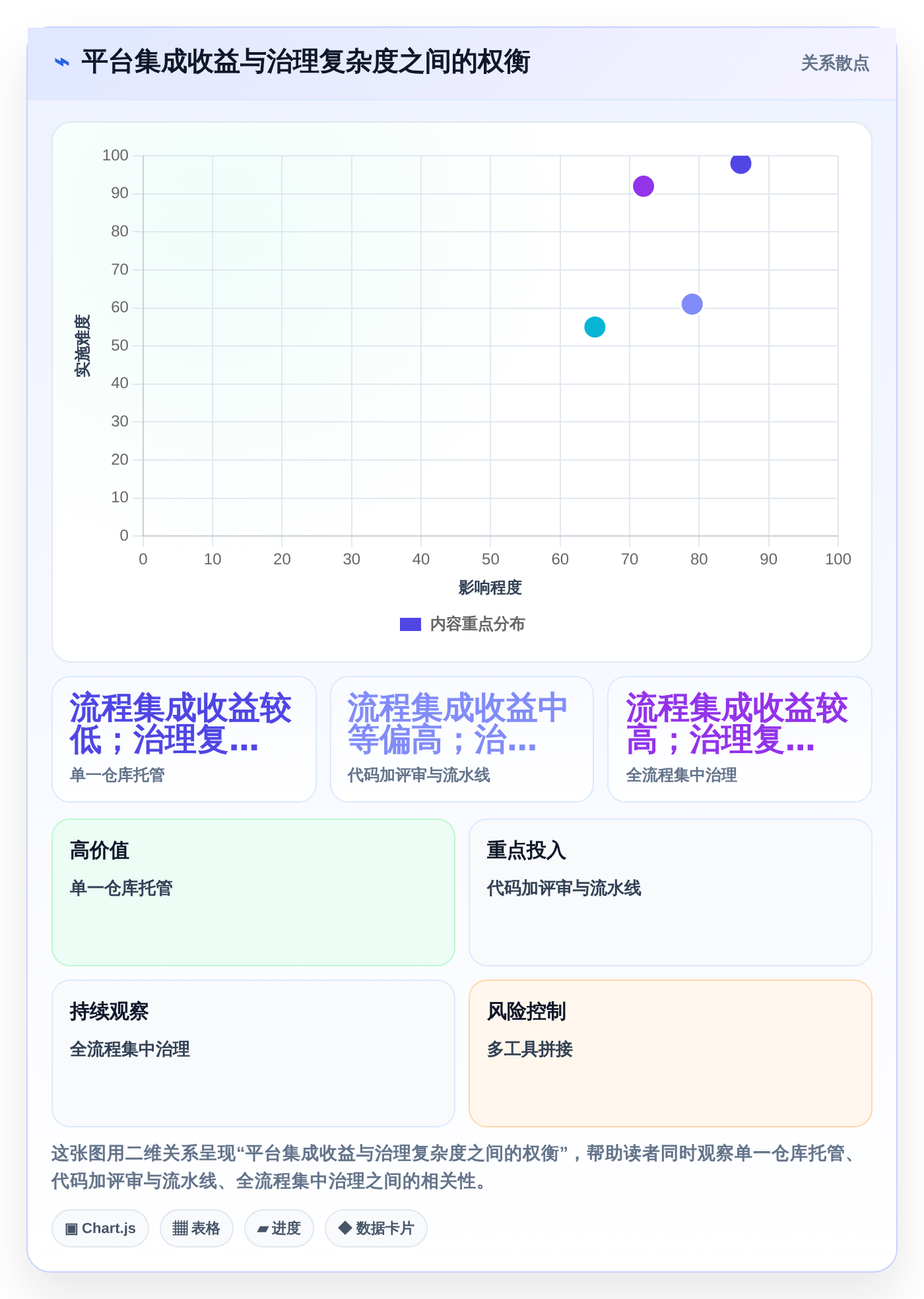 选对软件版本管理器事半功倍：2026年5大热门工具深度对比