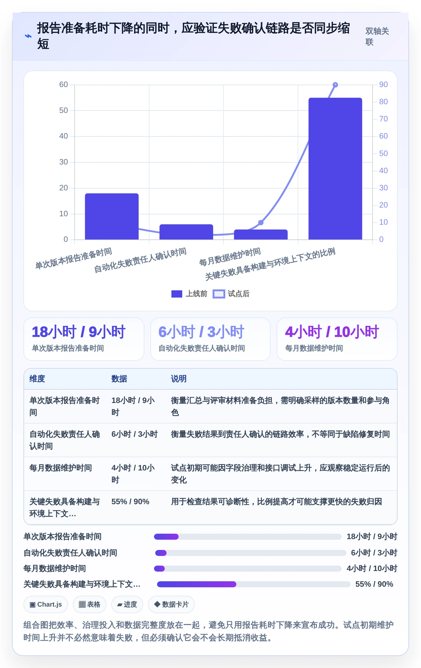 选对测试报告系统,事半功倍!2026年最值得投资的5大工具