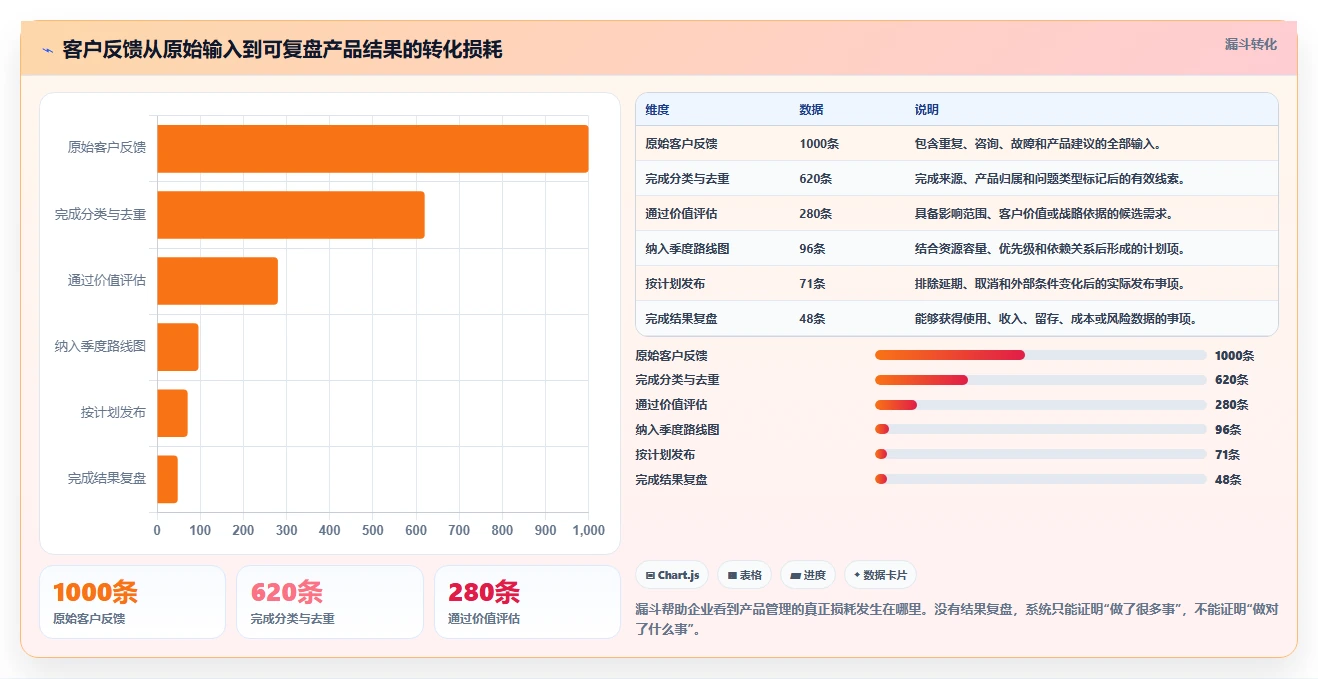 适合大型企业的产品管理系统怎么选？2026年选型指南与测评