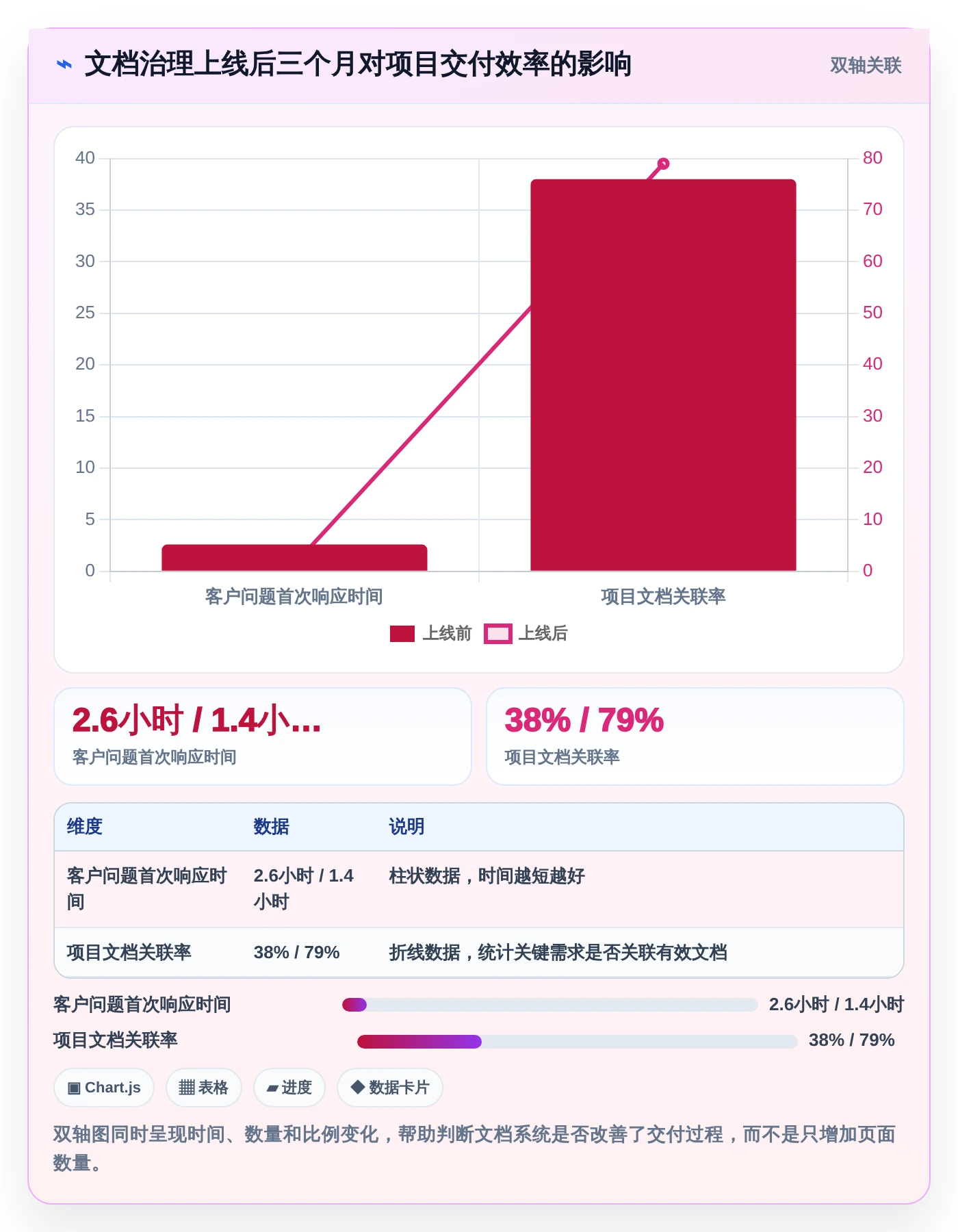 2026年文档管理系统知乎大盘点：6款最受欢迎工具深度对比