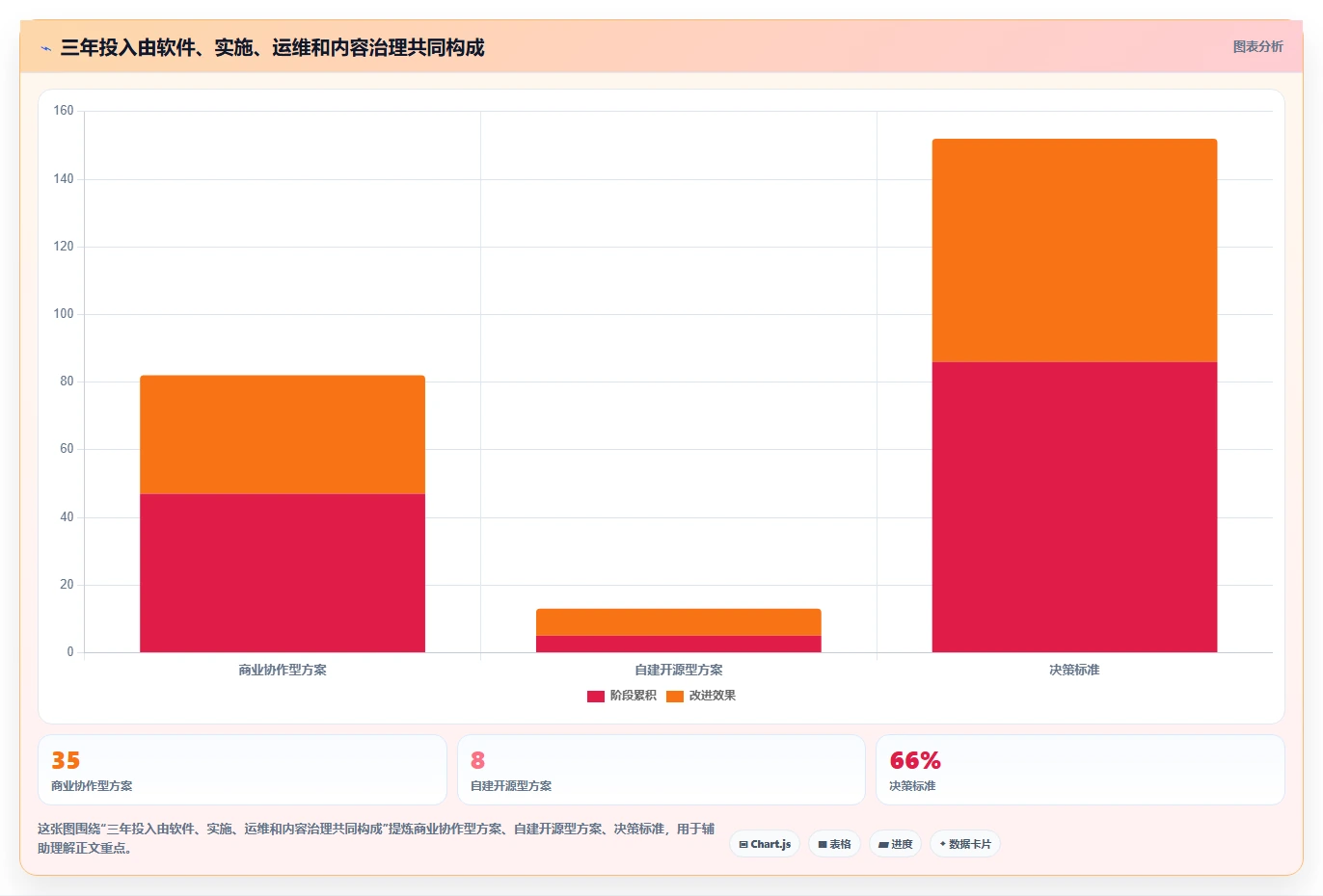 企业知识管理新选择：2026年最值得投资的5大本地wiki系统