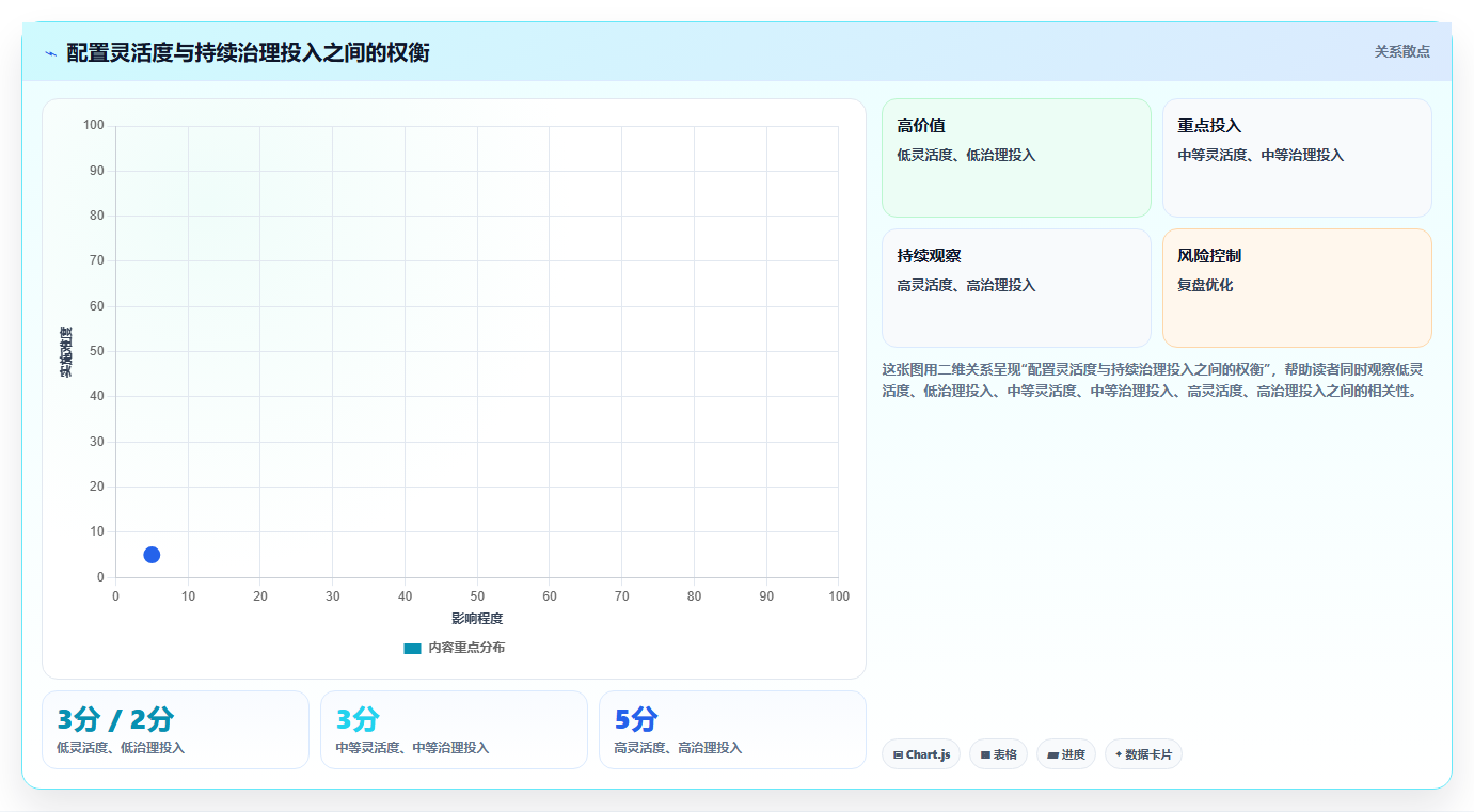项目经理必读：2026年6大多个项目管理工具深度对比与选型指南