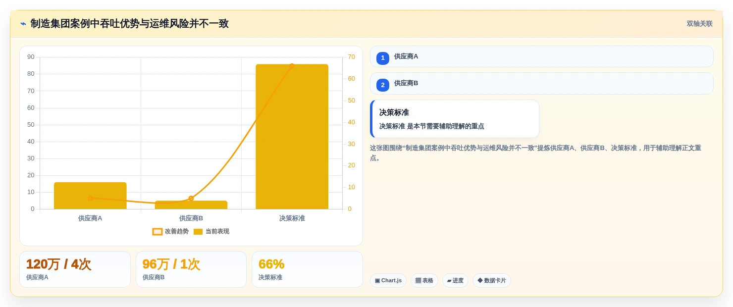 国产化进程加速！2026年8大dns信创国产软件性能对比与应用场景分析