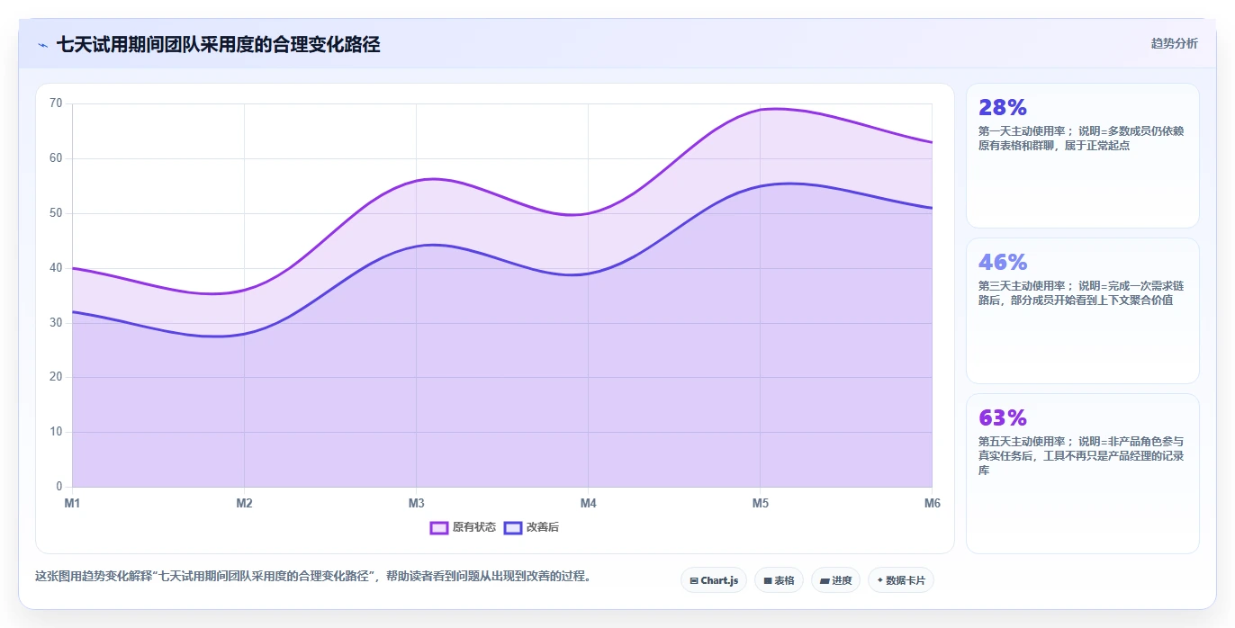 2026年性价比高的产品管理系统选哪个:五款主流工具深度测评与推荐
