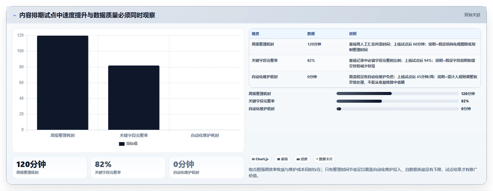 2026年效率之选：6款顶级共同协作的表是啥软件工具全面对比