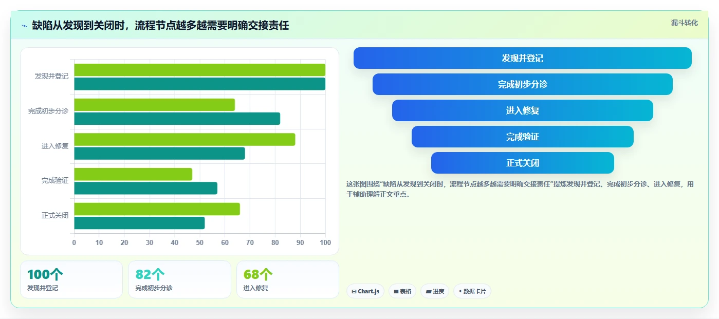 腾讯bug追踪工具选型指南：2026年研发团队必备的5大利器