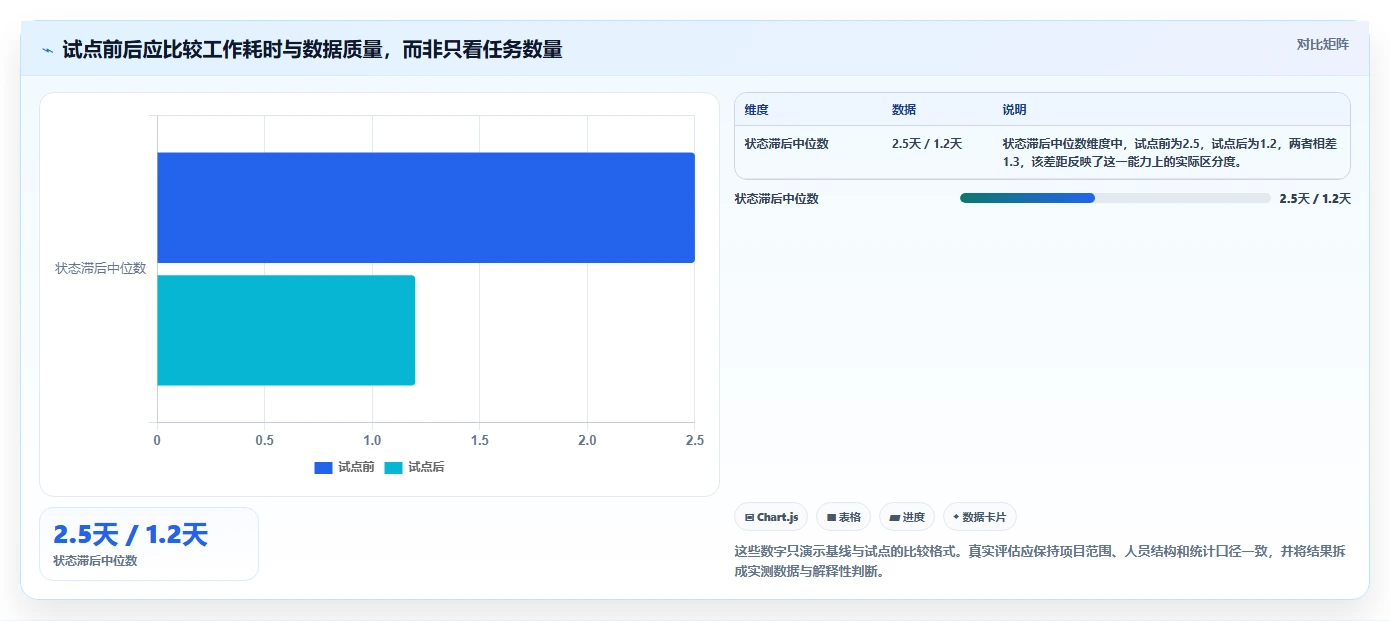 2026年最佳研发智能化管理系统对比:8款工具助你提升研发效率