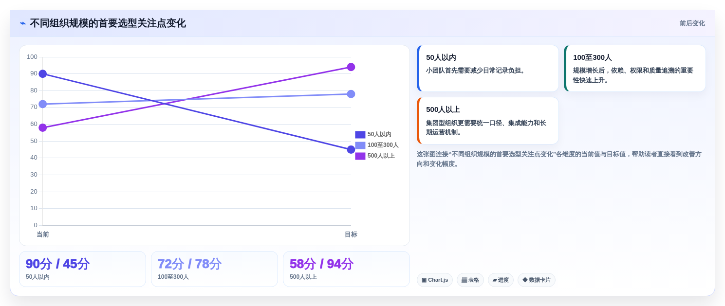 项目经理必看:2026年最佳项目管理敏捷平台选型指南