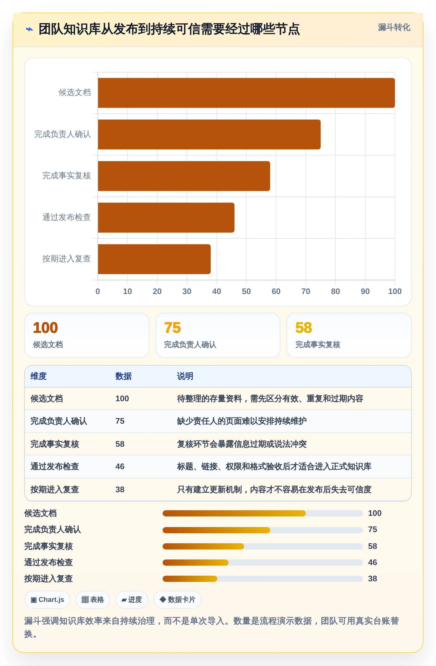2026年效率之选:6款顶级markdown文档软件全面对比