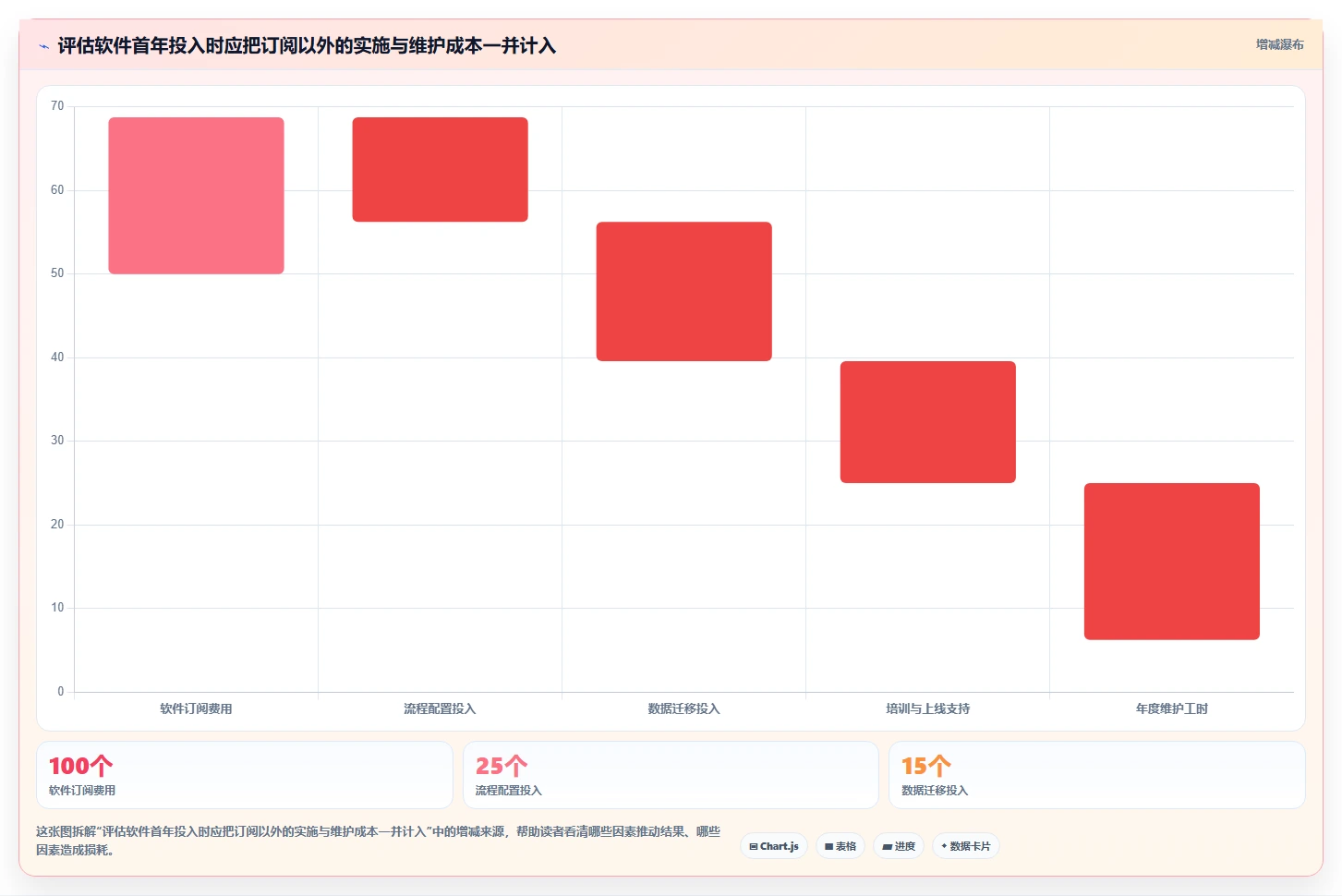 2026年标牌项目管理软件有哪些?8款高效工具全面对比