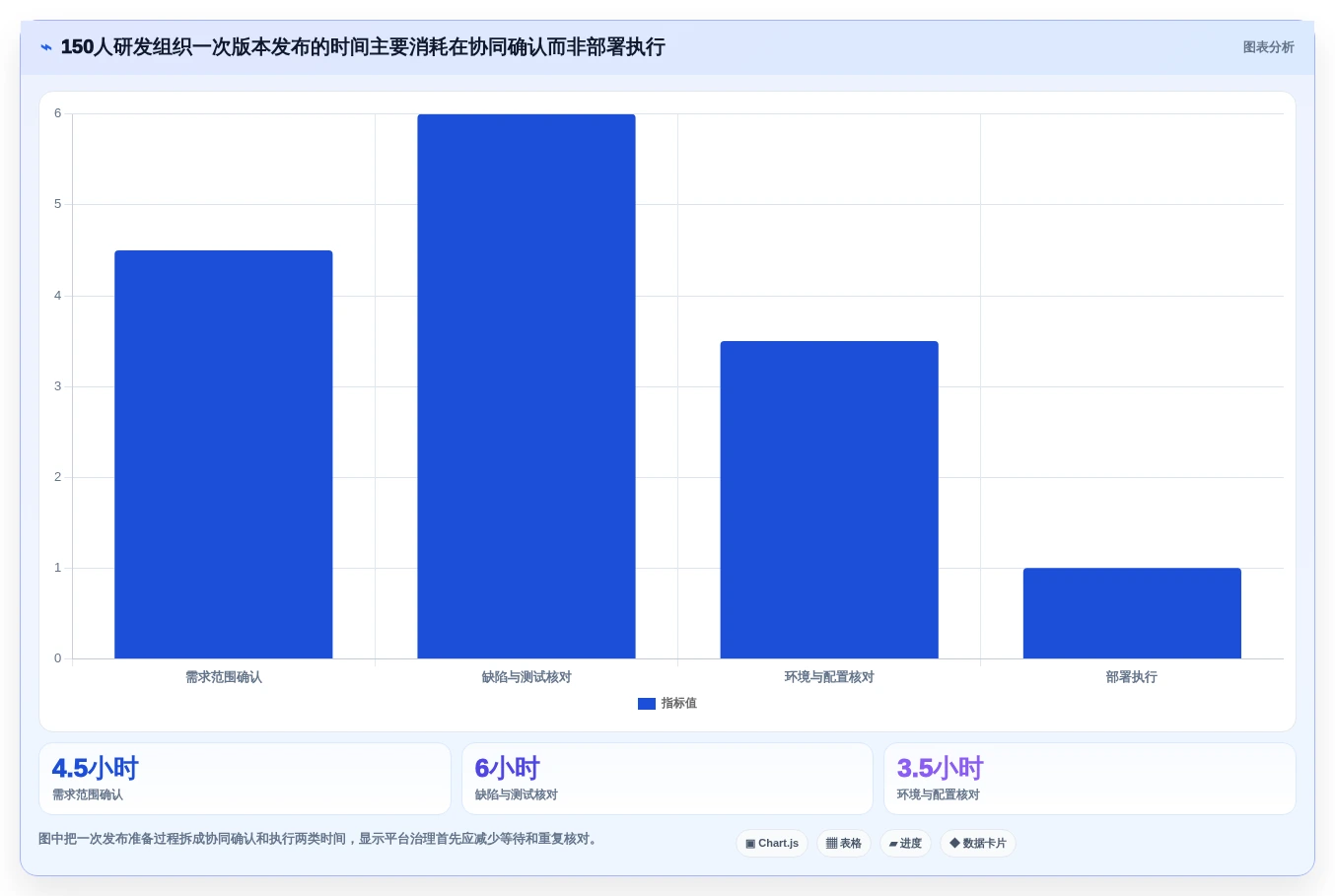 效率狂飙!2026年7款云原生DevOps平台工具助你打造高效研发团队
