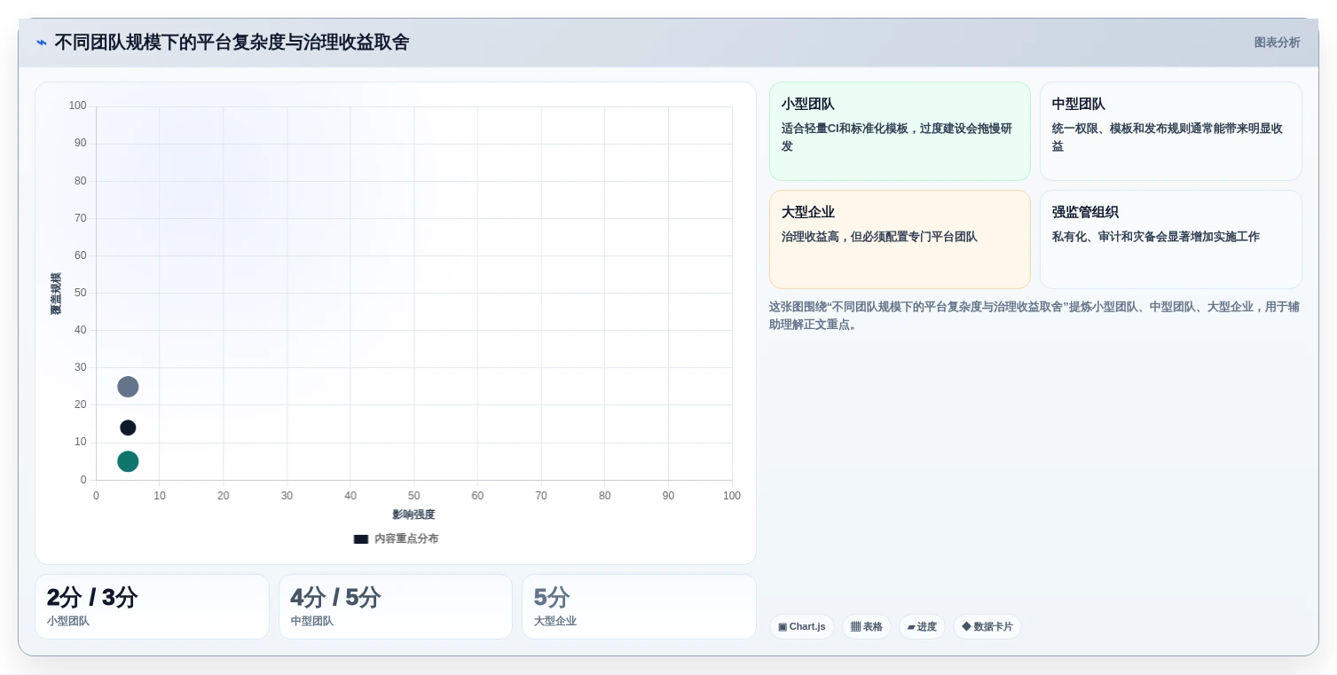 2026年顶级DevOps管理平台大盘点:8款提升效率的必备工具