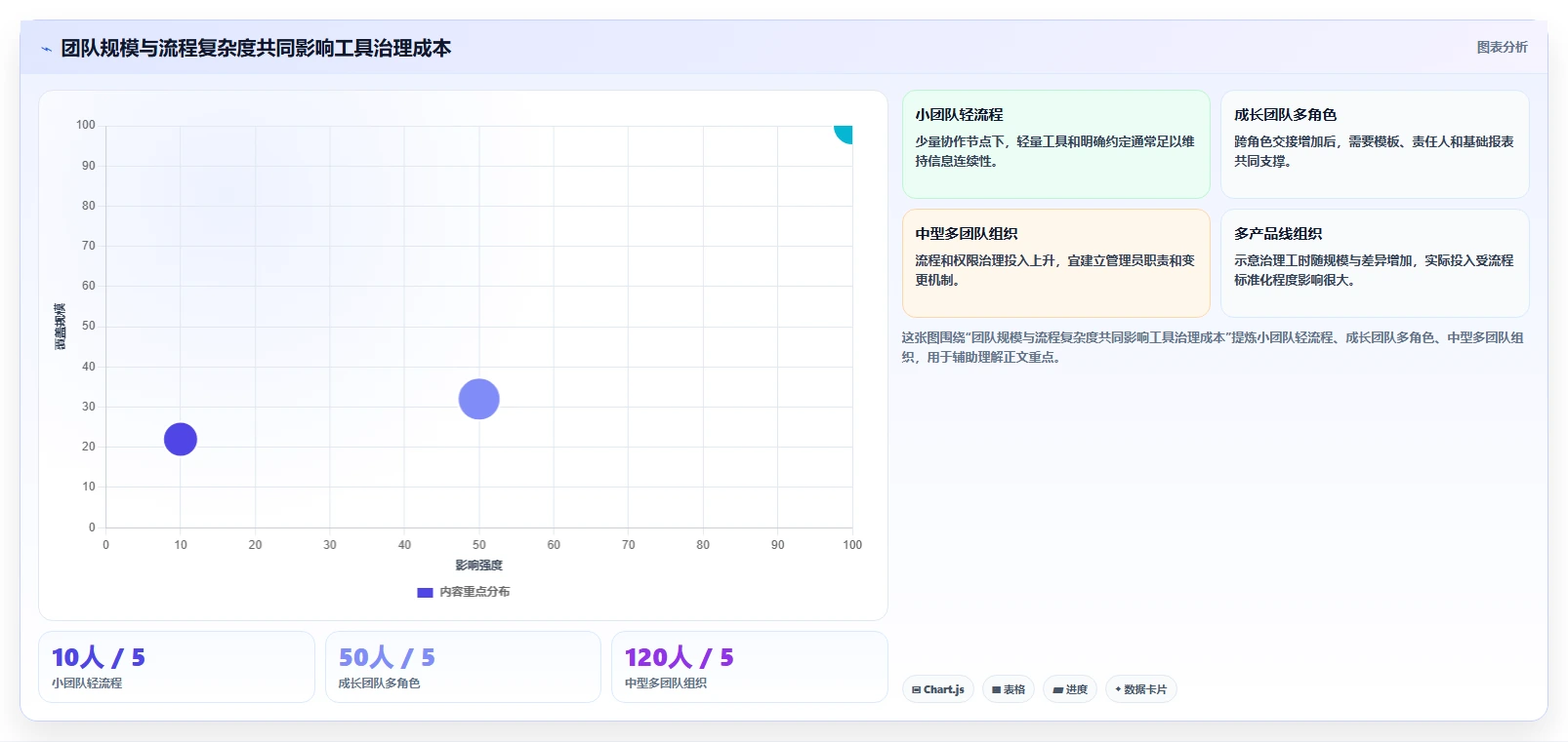 效率倍增！2026年8款最受欢迎的产品经理都用哪个软件全面盘点