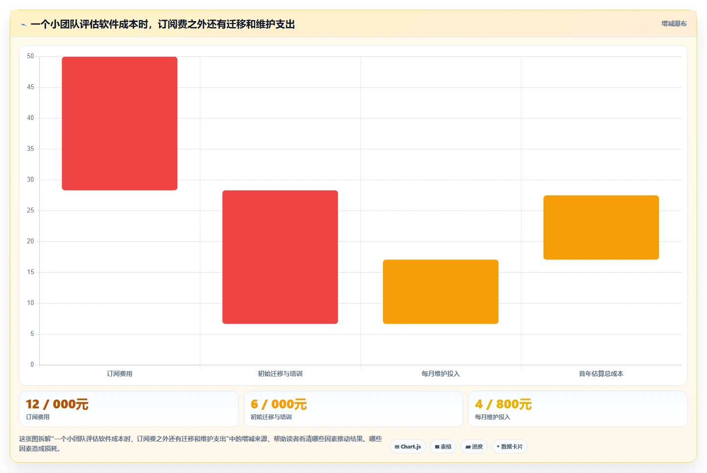 远程协作新趋势:2026年最值得投资的8大类似于小团队的软件