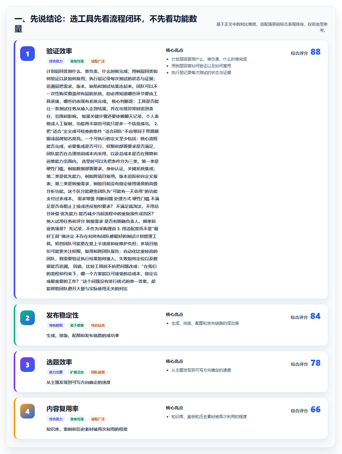 如何选择适合你的测试计划管理工具？2026年最新选型指南