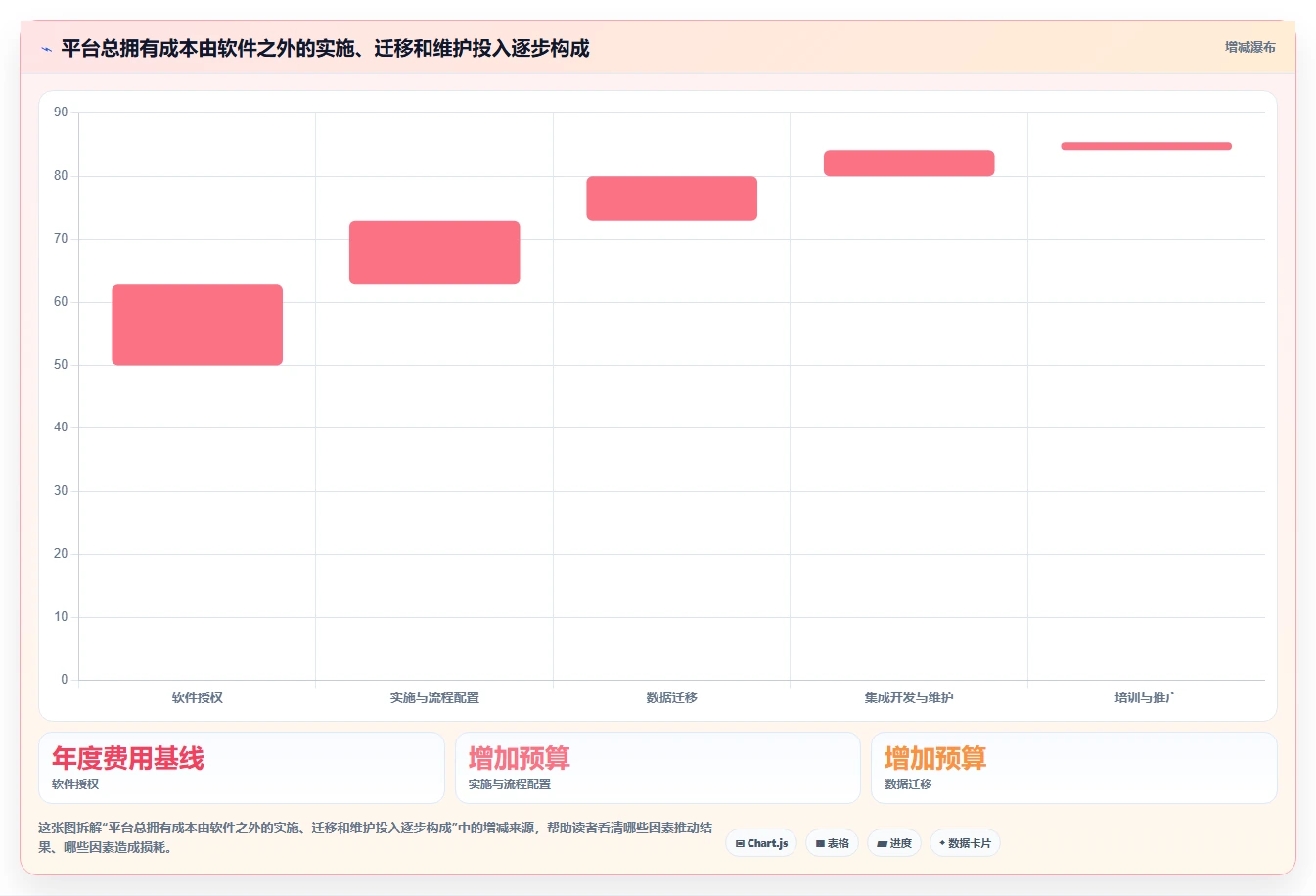 2026年企业级研发与项目管理平台选型指南:11款主流系统深度对比