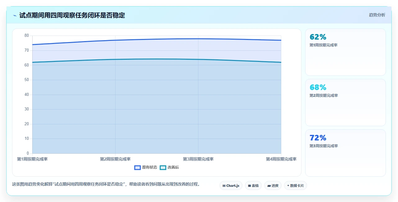 2026年效率之选：6款顶级下达任务的软件工具深度对比