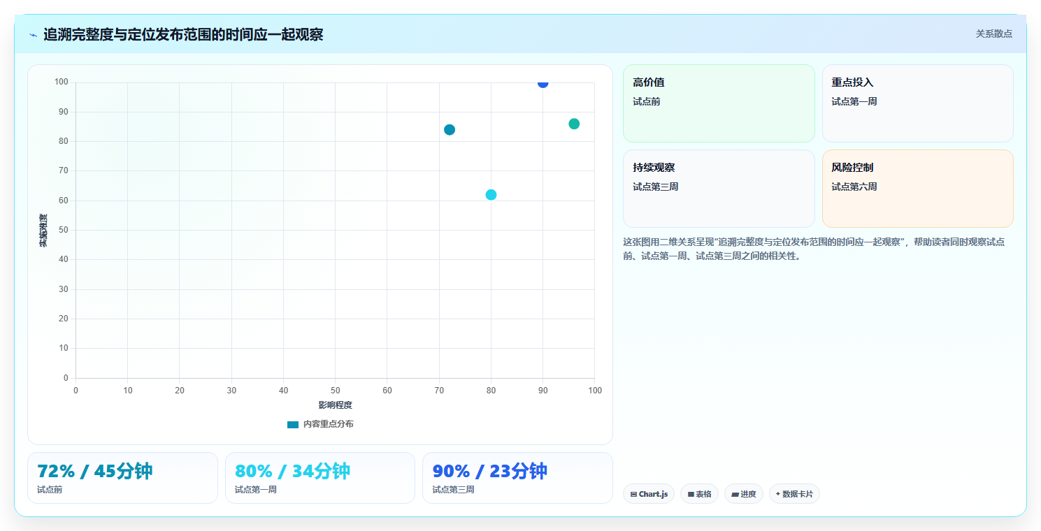 2026年产品经理必备:6款顶级版本管理工具全面对比