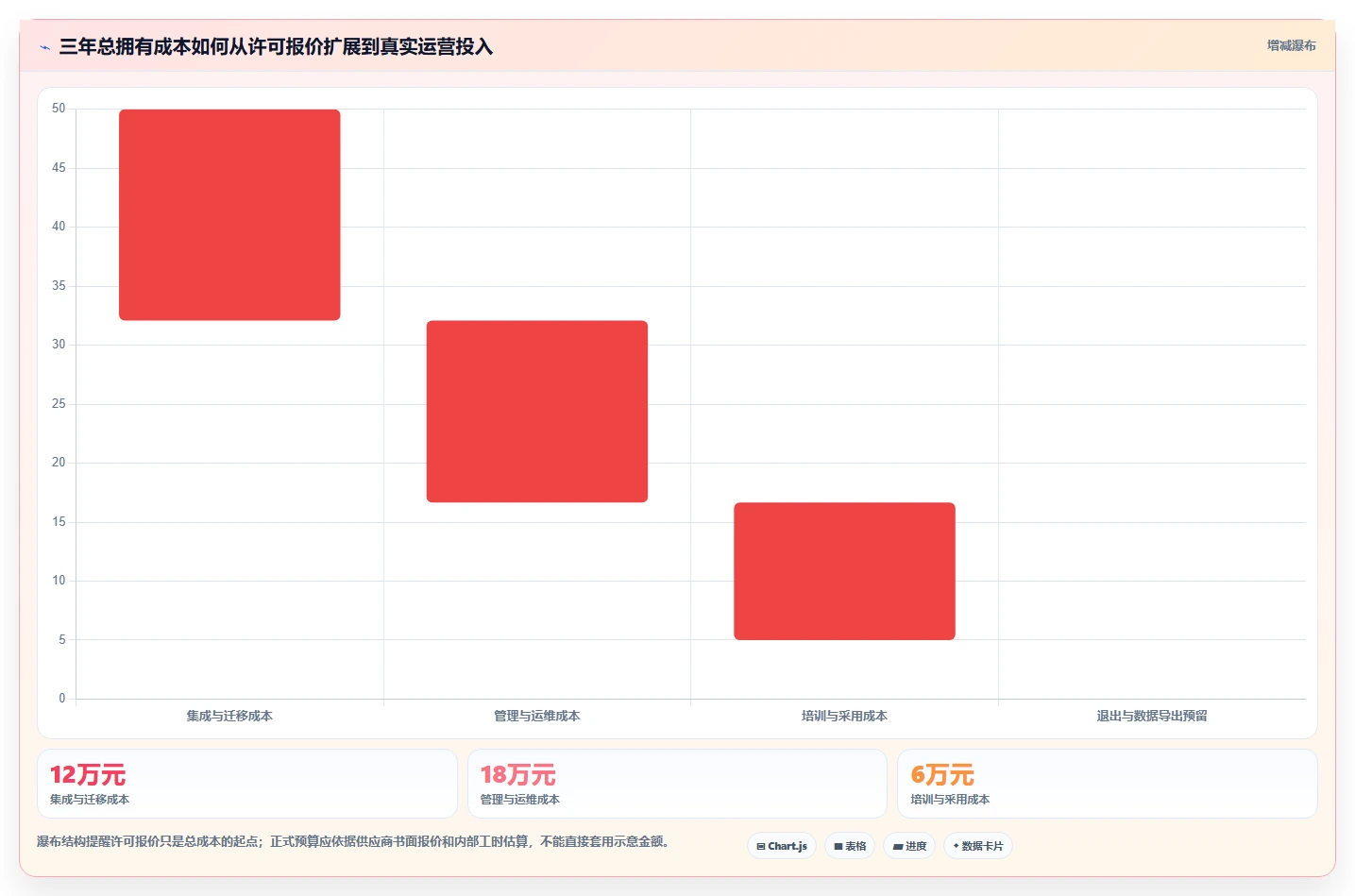 管理器选型指南:解锁2026年研发团队生产力的8款利器