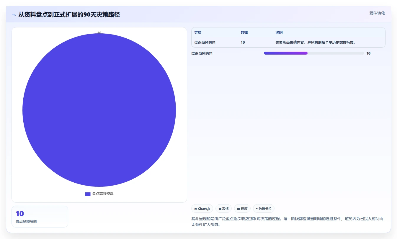 提升团队协作效率:2026年值得投资的5款顶级文档资料管理工具