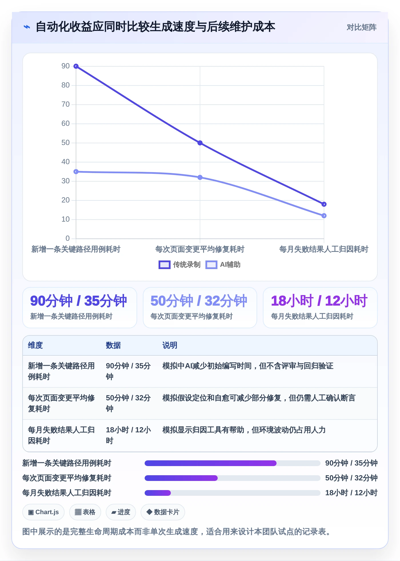 提升测试效率！2026年不可错过的8款软件测试AI工具盘点