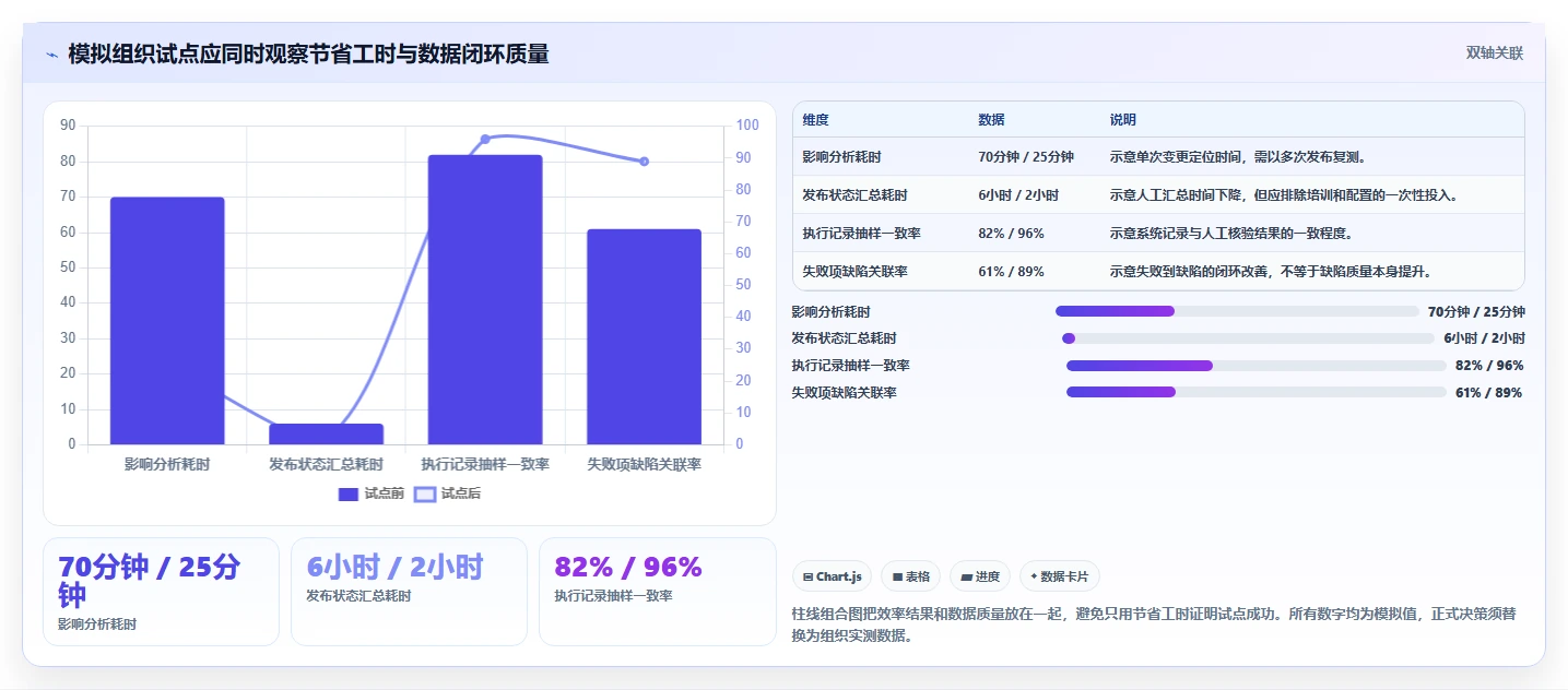 从新手到专家:2026年管理测试用例工具选型全攻略