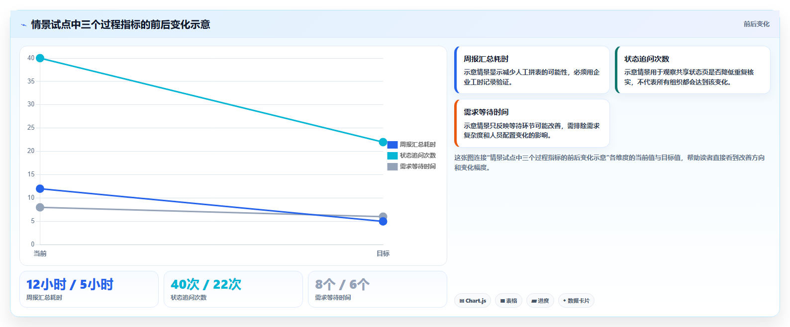 2026年效率革命:6款精细化管理工具助力企业腾飞