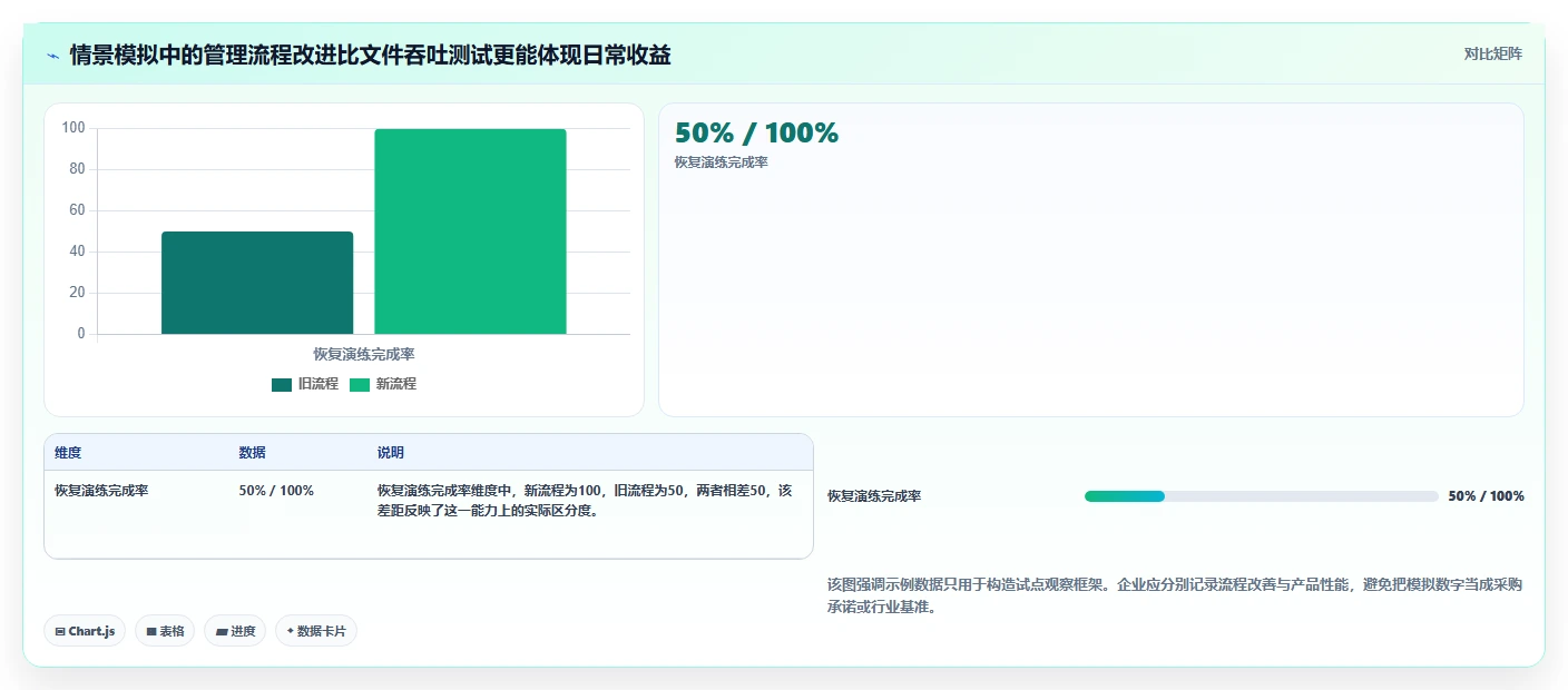 2026年必备：6款高效smb共享管理工具全面对比