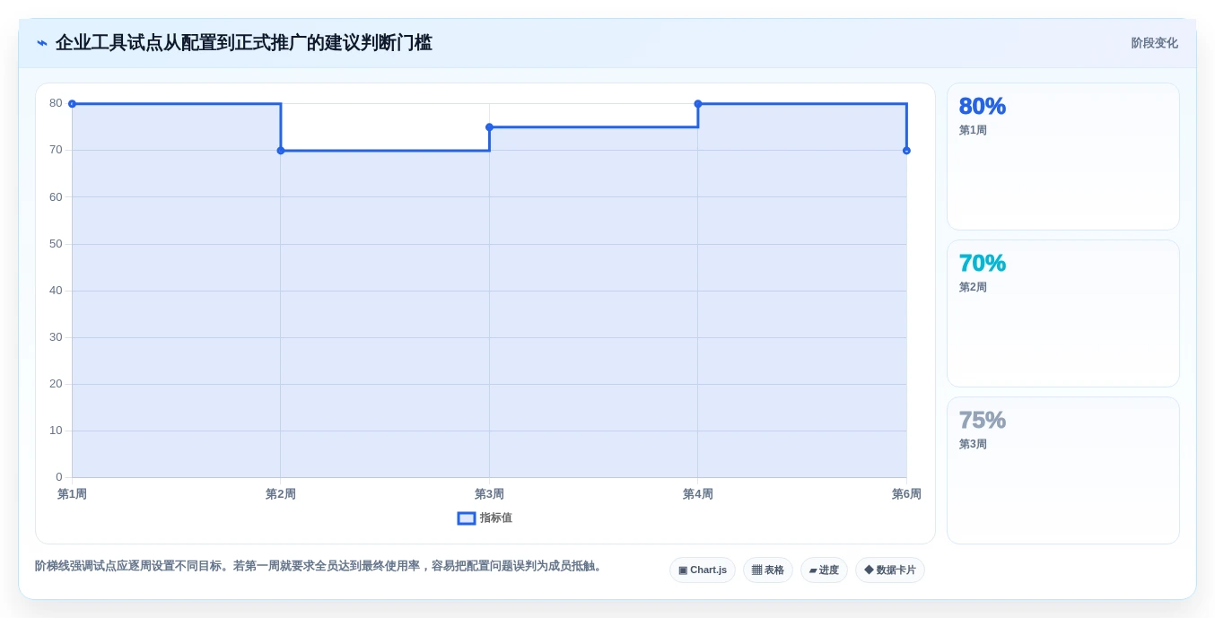 2026年效率之选:6大任务流程管理软件工具对比分析