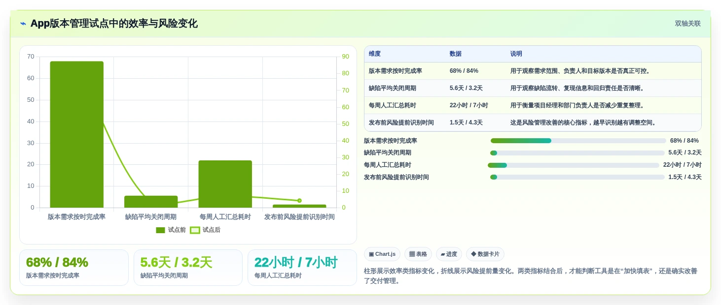 2026年必备:6大app后台管理系统工具对比与选型指南