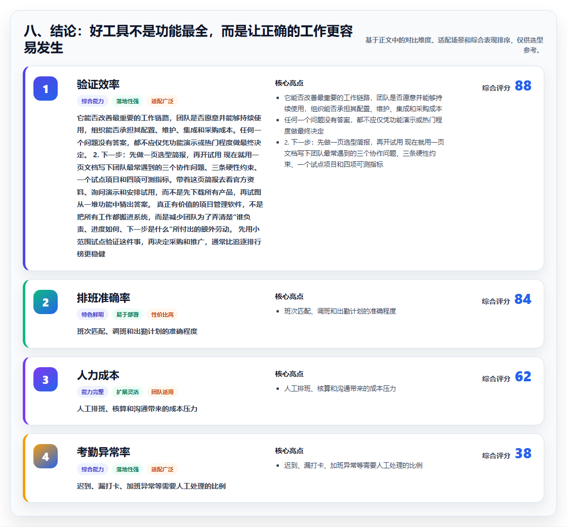 八、结论:好工具不是功能最全,而是让正确的工作更容易发生