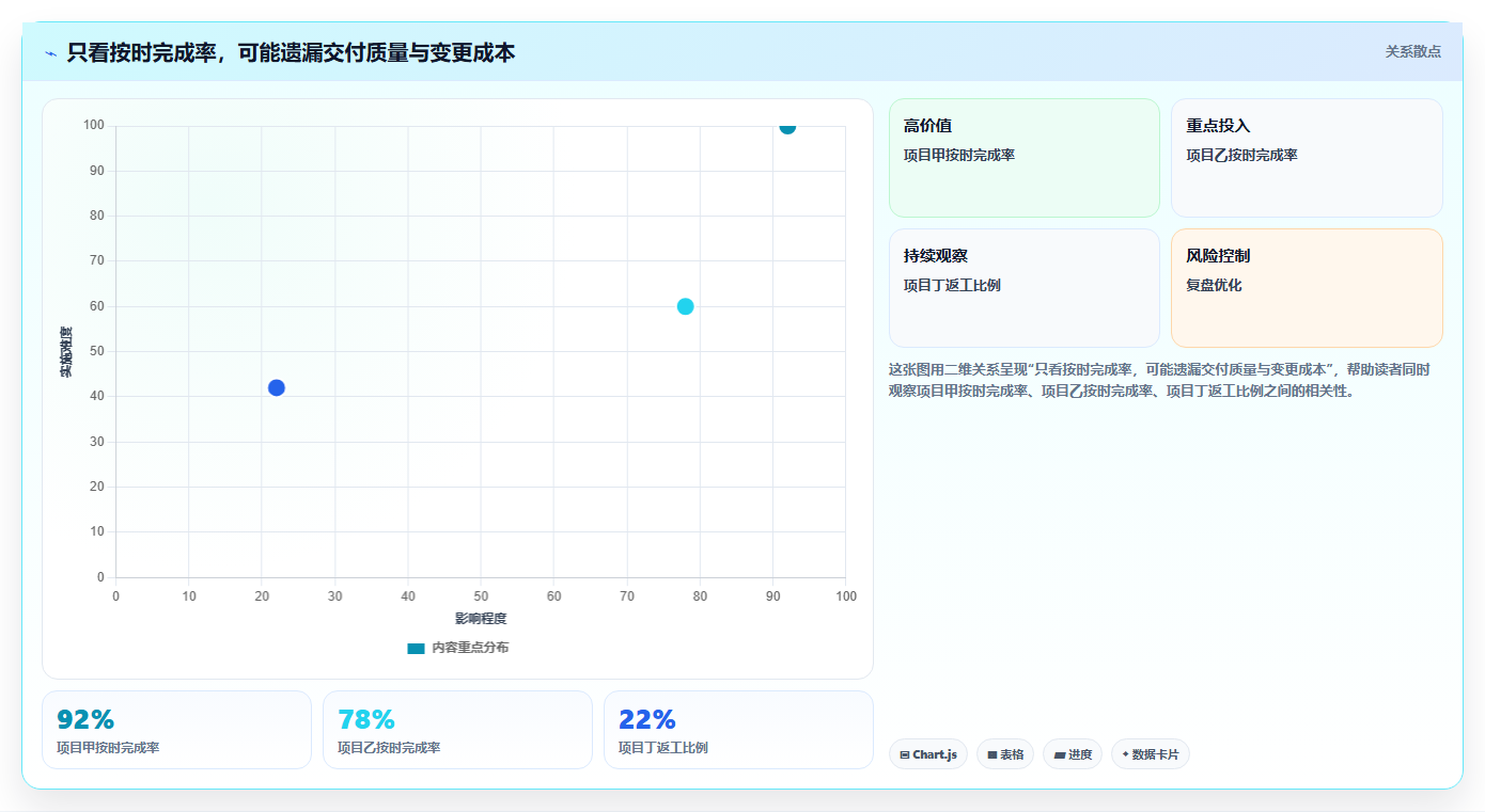 提升团队协作：2026年最值得投资的5款计划任务软件