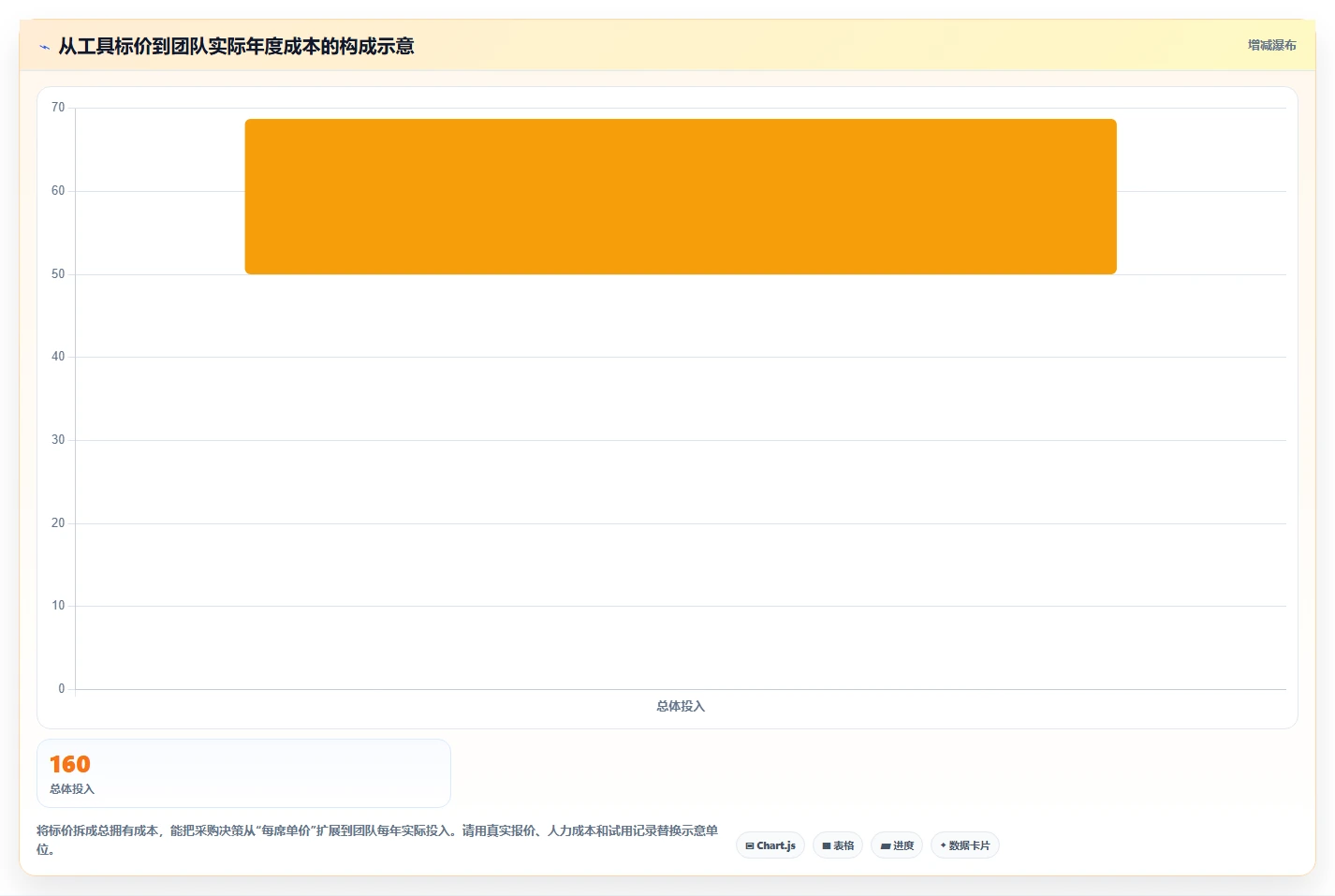 项目经理必读:2026年软件开发项目进度甘特图选型指南 - 7款工具全面评测