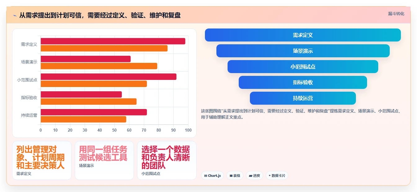 轻松掌控企业资源:2026年7款顶级资源管理器程序推荐