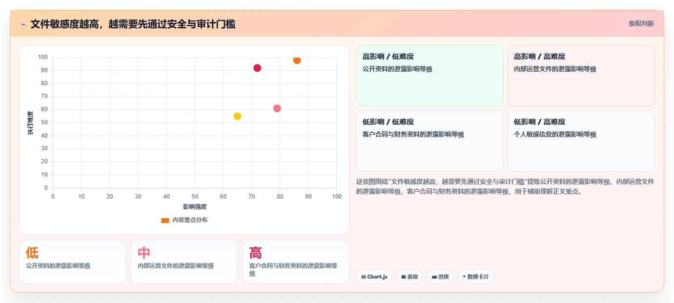 选对PDF文档管理软件很重要！2026年最新8款工具推荐