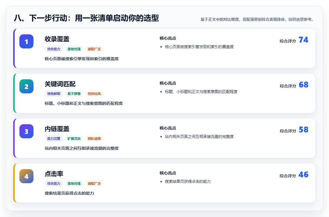 八、下一步行动：用一张清单启动你的选型