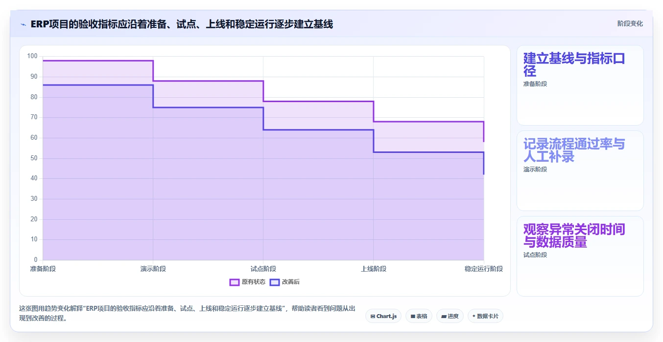 2026年机械装备ERP系统选型指南:十大企业级解决方案深度评测