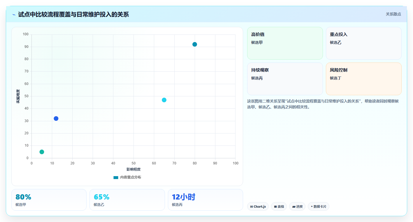 2026年国产研发项目管理软件选型指南:8款主流平台深度对比