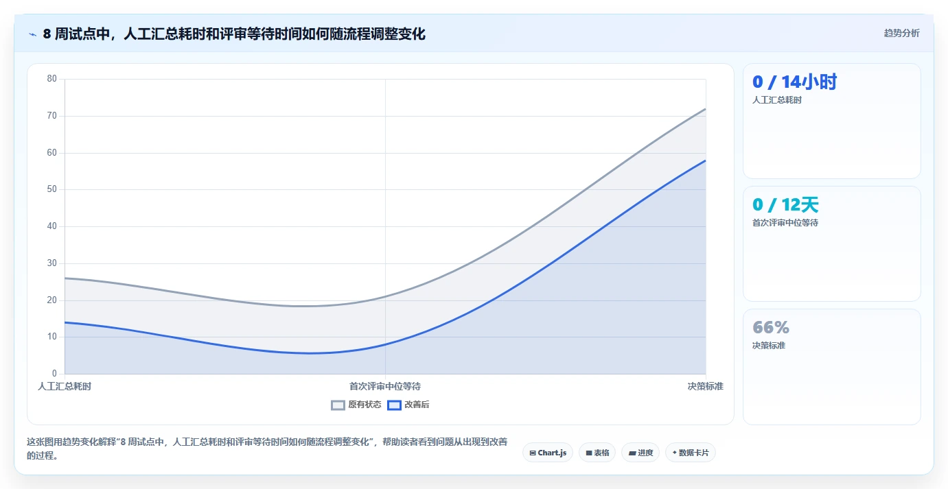 2026研发管理升级指南:6大需求池管理软件选型攻略