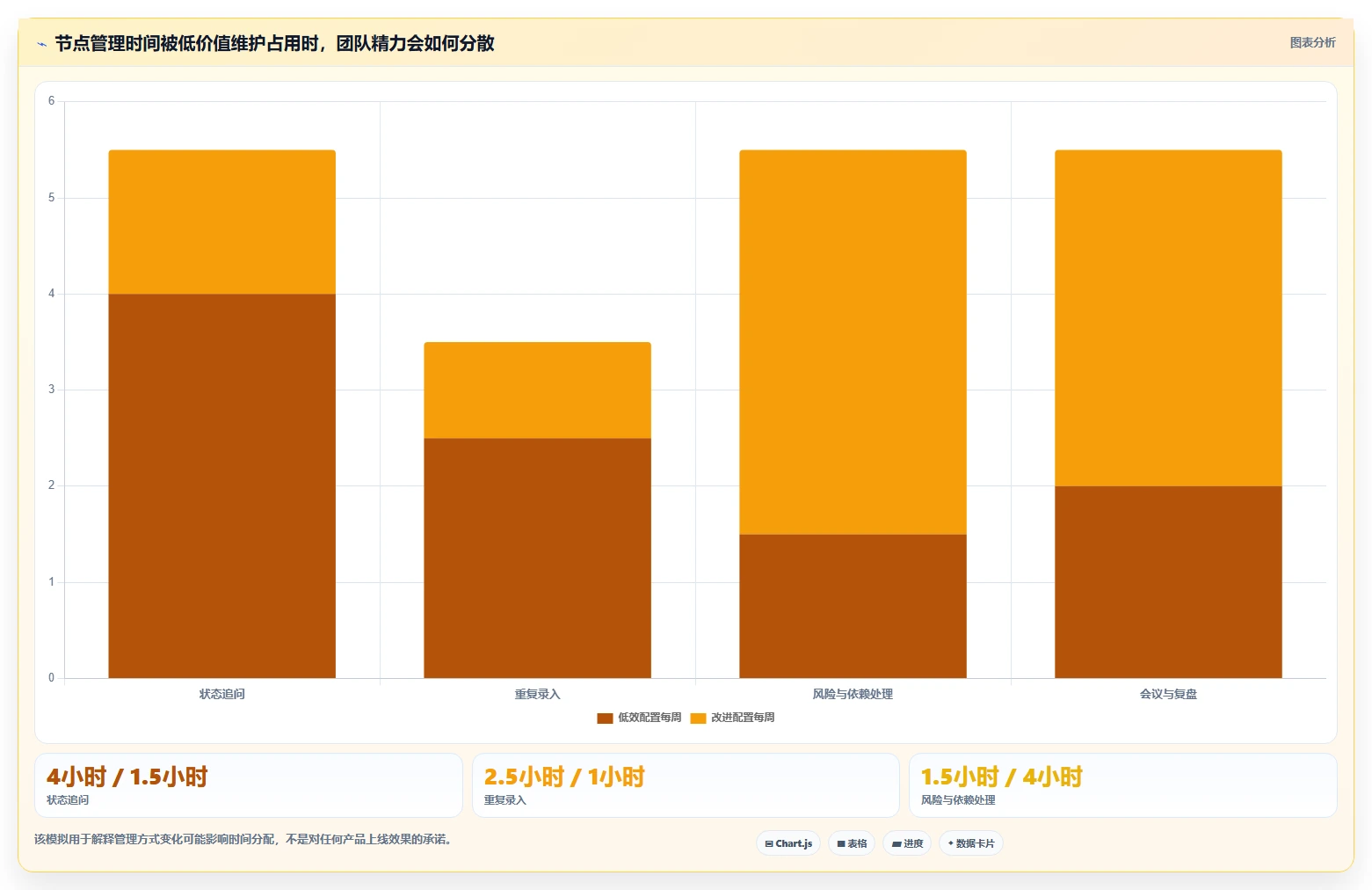 提升研发效率必看：2026年度5款顶级节点与处理事项及节点文件工具推荐