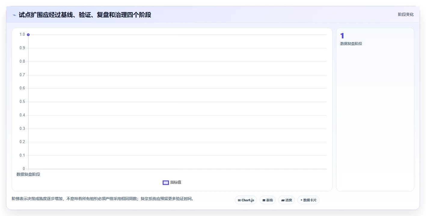 2026年国产项目管理软件排名:10款主流工具深度评测与选型指南
