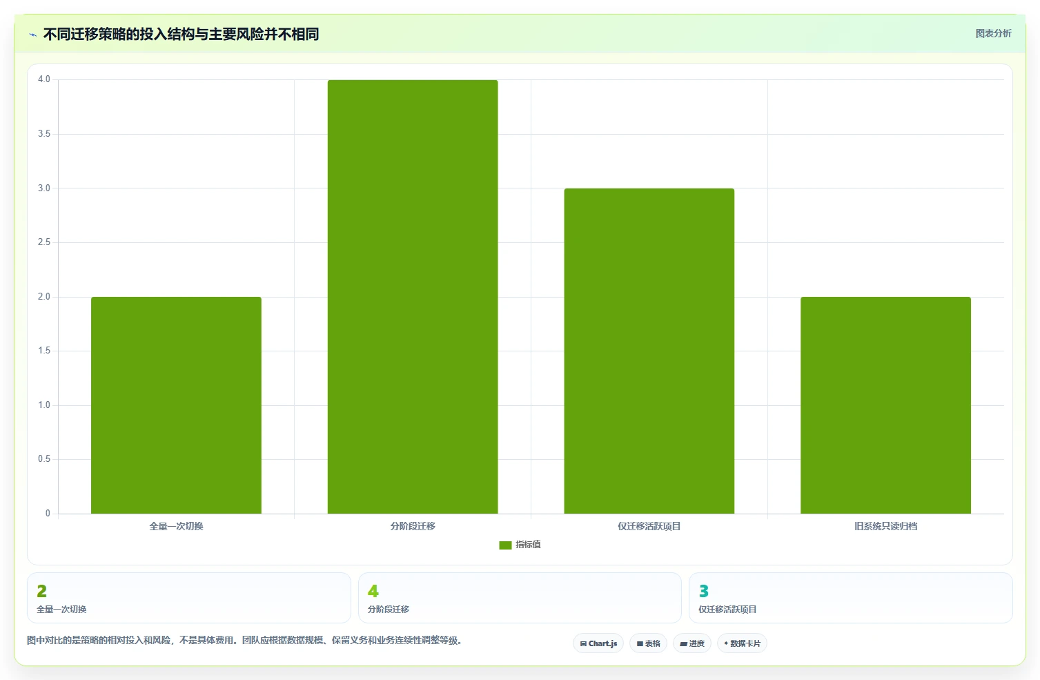 初创企业适用Jira替代软件选哪款合适?2026年高性价比工具深度测评