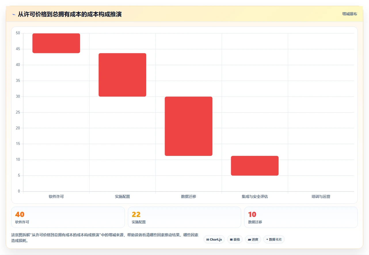 2026年企业文档服务器需求管理工具大盘点:6款最佳选择助力效率提升