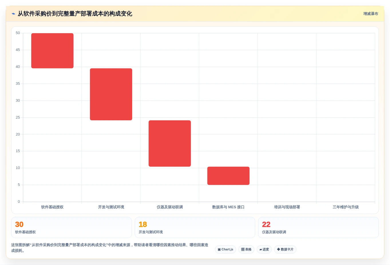 工程师必备:2026年win工厂测试工具选型指南,5款顶级工具推荐