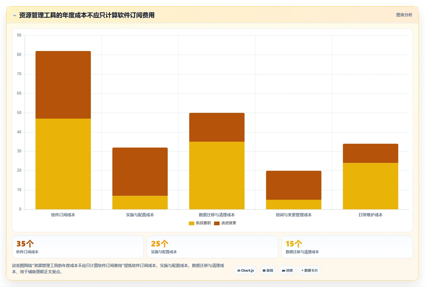 2026年效率之选:6款顶尖资源管理器软件深度对比
