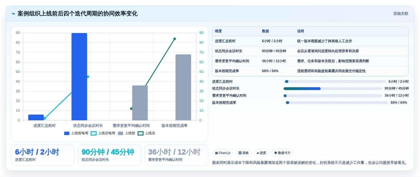 2026年必选:6款顶尖中后台管理系统工具全面对比