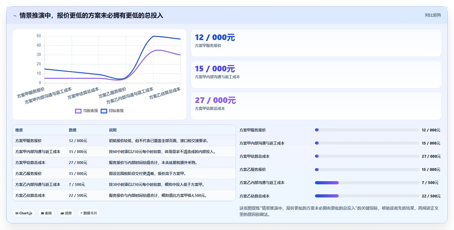 2026年外包任务平台大盘点:8款提升项目效率的顶级工具