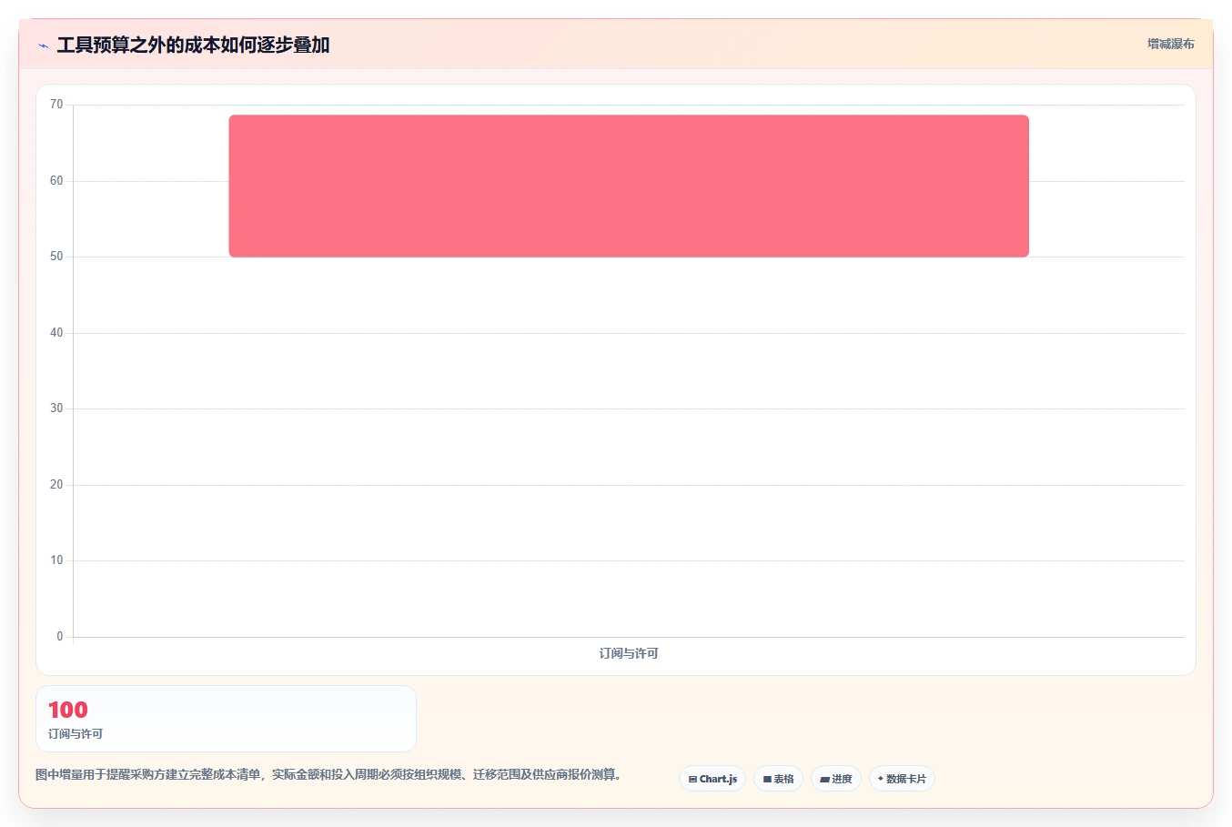 2026年常用的需求管理工具深度测评与选型指南