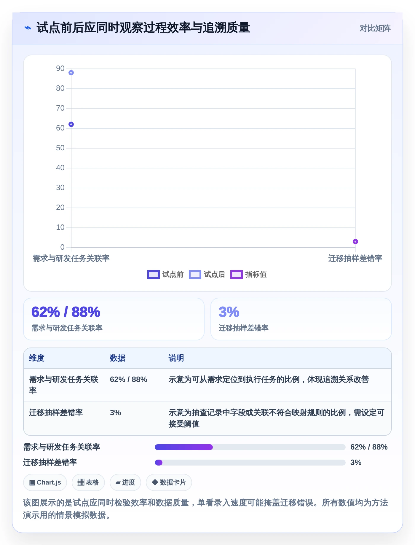 研发团队必备：2026年top 5公司需求管理系统选型指南