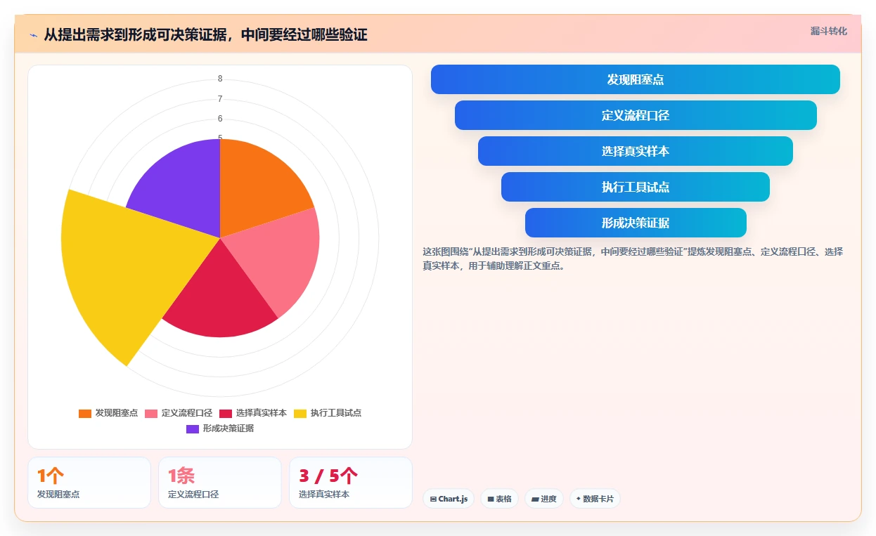 选对研发效能平台事半功倍：2026年最新8款工具深度对比
